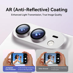 Película protectora para lentes JOYROOM Knig...