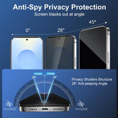 Protector de pantalla de vidrio templado ant...