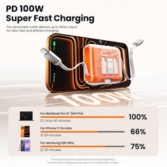 Estuche de almacenamiento para cable de carga retráctil multifuncional de 100 W