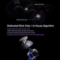 Mando de juegos Bluetooth Gamepad