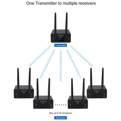 Measy AU680AR4 XLR Wireless Audio Transmitte...