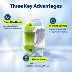 XDcase 3 Pairs Liquid Silicone Memory Foam E...