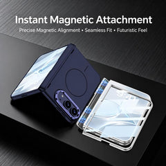 GKK Integrated Phantom Magnetic Thin Ring Fo...