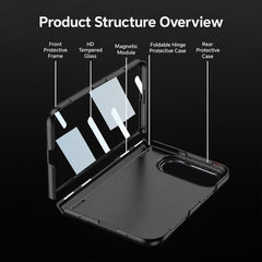 GKK Integrated Phantom Magnetic Thin Ring Fo...
