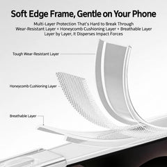 GKK Integrated Airbag Hinge Shockproof Phone...