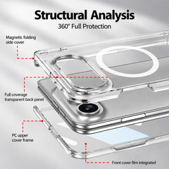 GKK Integrated Magnetic Folding Hinge Transp...