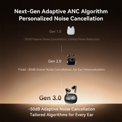 JOYROOM R3 Adaptive Noise Reduction Bluetooth Earphone