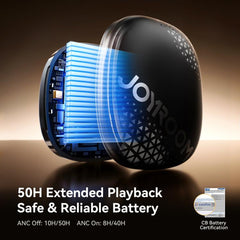 JOYROOM R3 Adaptive Noise Reduction Bluetooth Earphone