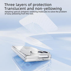 ABEEL Transparent MagSafe Magnetic Scratch-r...