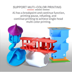 Impresora 3D de escritorio de alta precisión JGAURORA A1
