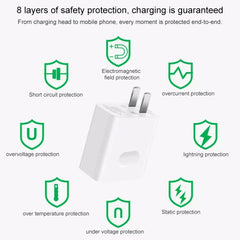 Cargador de pared Huawei SuperCharge 40W máx.