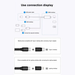 Cable Micro USB 3 en 1 + USB-C / Tipo-C + 8 pines a HDMI HDTV