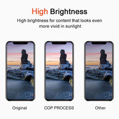 Pantalla OLED DD Soft para iPhone 13 Pro Max...