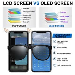 Pantalla LCD OLED suave JK para iPhone 14   ...
