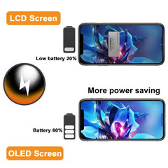 Pantalla OLED suave HXL para iPhone 14 Pro  ...