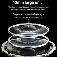 Original Lenovo LivePods LP40 TWS IPX4 Auric...