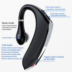 DS800 Bluetooth 5.0 Universal Colgando Estil...