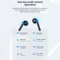 Auriculares inalámbricos deportivos con pantalla LED Ture