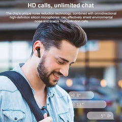 Auricular inalámbrico Bluetooth Lenovo XT93 TWS