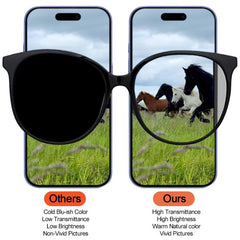 For iPhone 16e DD Soft OLED Screen          ...