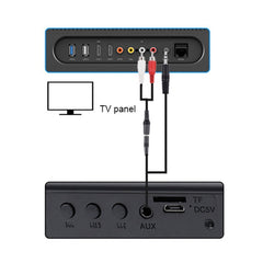 Barra de sonido LP-08 (CE0152) Reproductor d...