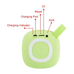 Mini altavoz portátil Bluetooth del cuadrado...