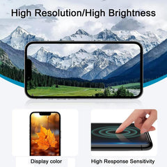 Pantalla HD Incell para iPhone 17 Pro Max   ...