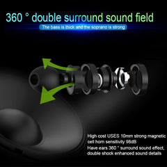 Auriculares Bluetooth magnéticos internos X3