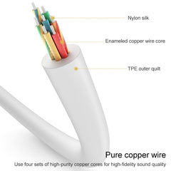 Adaptador de audio Bluetooth con control de cable de conector de auriculares hembra de 8 pines macho a 3,5 mm