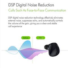 Auriculares Bluetooth inalámbricos internos REMAX RB-T21