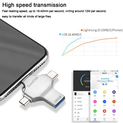 4 en 1 128 GB USB 3.0 + 8 pines + Mirco USB ...