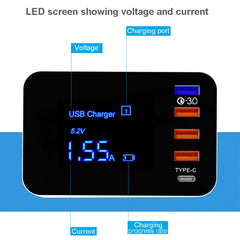 CDA33Q 40W QC 3.0 USB + 3 puertos USB + puer...