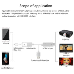 Onten 7562 USB hembra a HDMI Cable adaptador de teléfono a HDTV