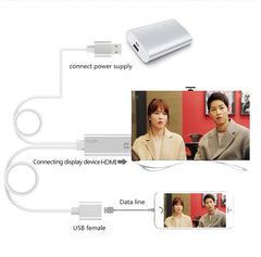 Onten 7562 USB hembra a HDMI Cable adaptador de teléfono a HDTV