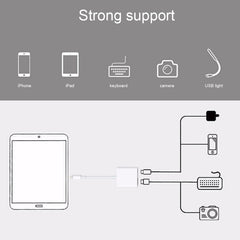 Adaptador de lector de cámara NK101 de 8 pin...