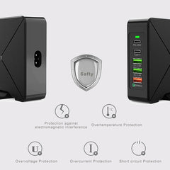 F88W 3 x USB + 2 x puertos USB-C / Type-C Ca...