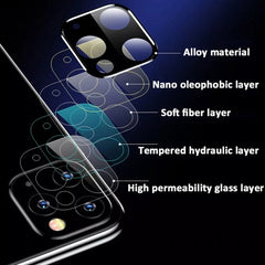 Para iPhone 11 Película de vidrio templado p...