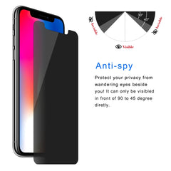 Para iPhone XR ENKAY Hat-Prince 0,26 mm 9H 2...