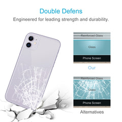 Para iPhone 11 9H 2.5D Media pantalla Pelícu...