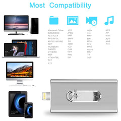 RQW-02 Unidad flash 3 en 1 USB 2.0 y 8 pines...