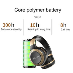 Para teléfonos móviles, tabletas y portátile...