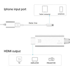 Cable HDTV convertidor de vídeo HD 1080P