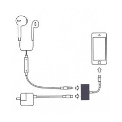Adaptador de carga de audio GL011 de 8 pines + 3,5 mm a 8 pines