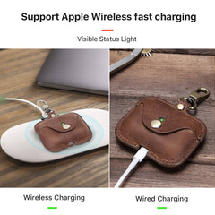 CF1108 para AirPods Pro Crazy Horse Texture ...