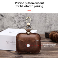 CF1108 para AirPods Pro Crazy Horse Texture ...