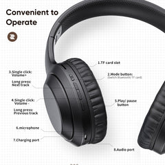 ROCK Space O2 HiFi Bluetooth 5.0 Auriculares...