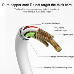 Cable de carga de 1,7 m de 5 pines a tipo C para Apple MacBook II