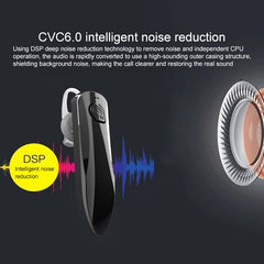 J10 Bluetooth 4.1 Mini Auricular Bluetooth Inalámbrico Universal