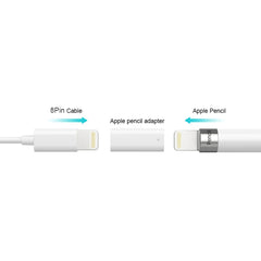 Adaptador de carga portátil para Apple Penci...