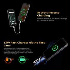 HOTWAV Hyper 7 Rugged Phone